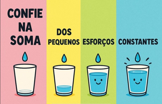 A gota que insiste – Por Wilton Emiliano Pinto *