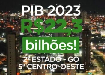 Rio Verde se consolida como segunda maior economia de Goiás