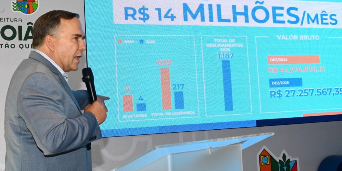 Sandro Mabel conduz reestruturação histórica da Comurg com economia bilionária